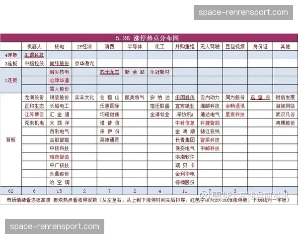 【2026年4月中超联赛·赛后·复盘深度战术：高位逼抢战术的得与失，复盘南通支云憾负武汉三镇